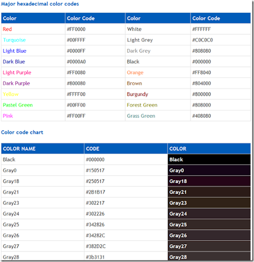 HTML color codes and names (great chart for updating CSS colors) | XFM ...